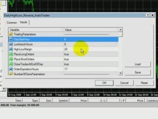 DailyHighLowReverse FOREX Expert Advisor EA 1