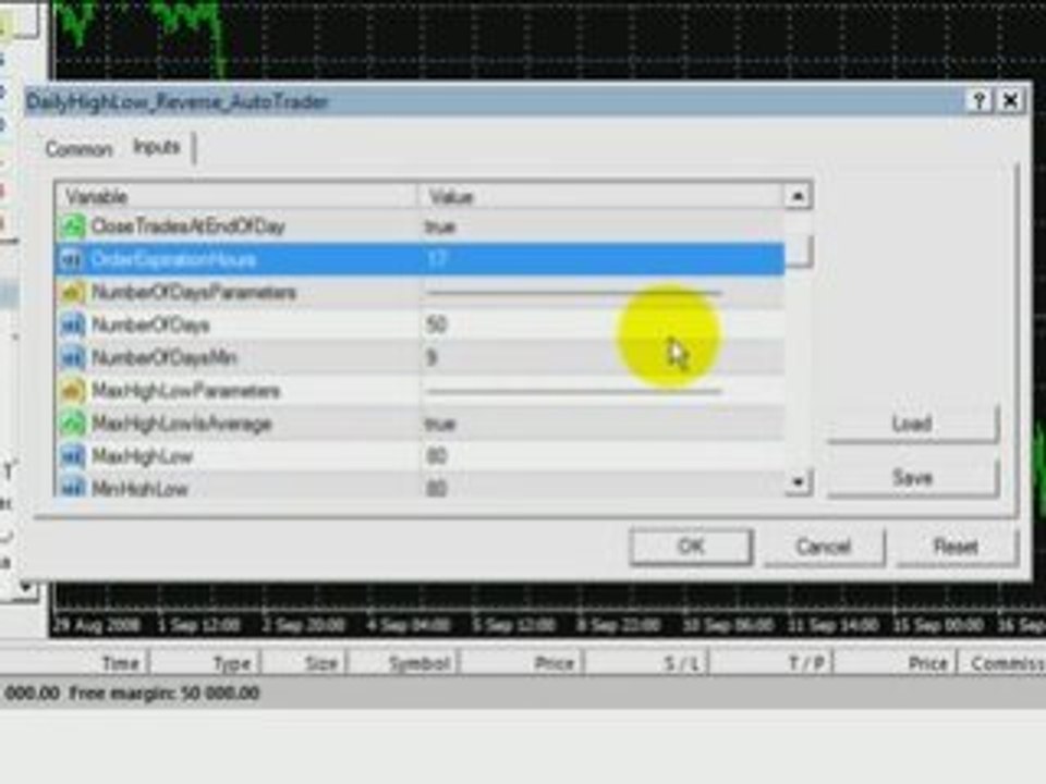 DailyHighLowReverse FOREX Expert Advisor EA 2