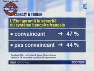 Crise : Sarko pas assez convaincant