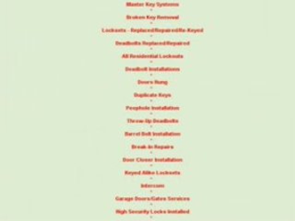 Sunrise Locksmith (954) 903-7153 Florida