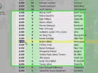 make money online FREE - PAYPAL PROOF!!