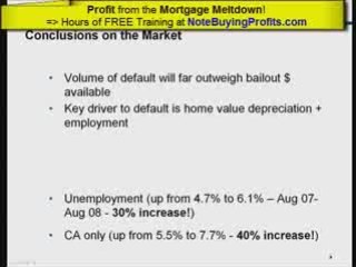 Foreclosure Investing Market Analysis NoteBuyingProfits.com
