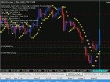 RollerCoaster Daily .1 (2008-09-14) FOREX Expert Advisor 3