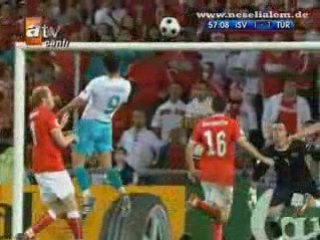 Turkiye 2-1 Isvicre