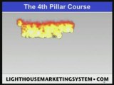 Smashing Alexa Ratings With 4th Pillar Marketing