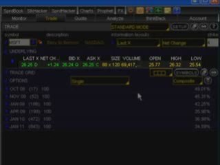 How to Read Stock Quotes