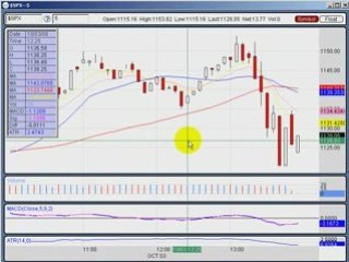 Oct. 3, 08 :: Rescue Plan Approved by House