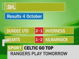 Sports News (Evening) for October 4th, 2008