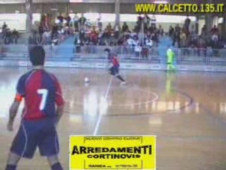 Analisi Completa delle Azioni Gol Falli e Parate del 4-10-08 ⚽