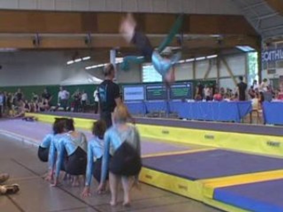 Teamgym Tumbling 2008