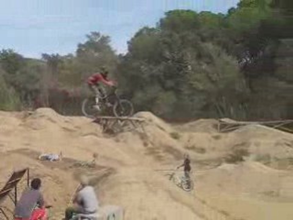 Ridekore