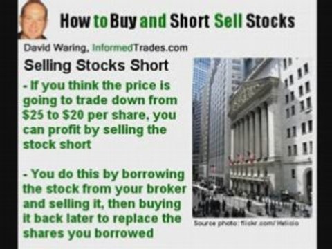 152. Buying and Short Selling Stocks