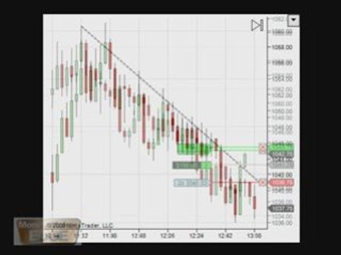 S&P 500 emini futures trading live room oct 6 emini ...