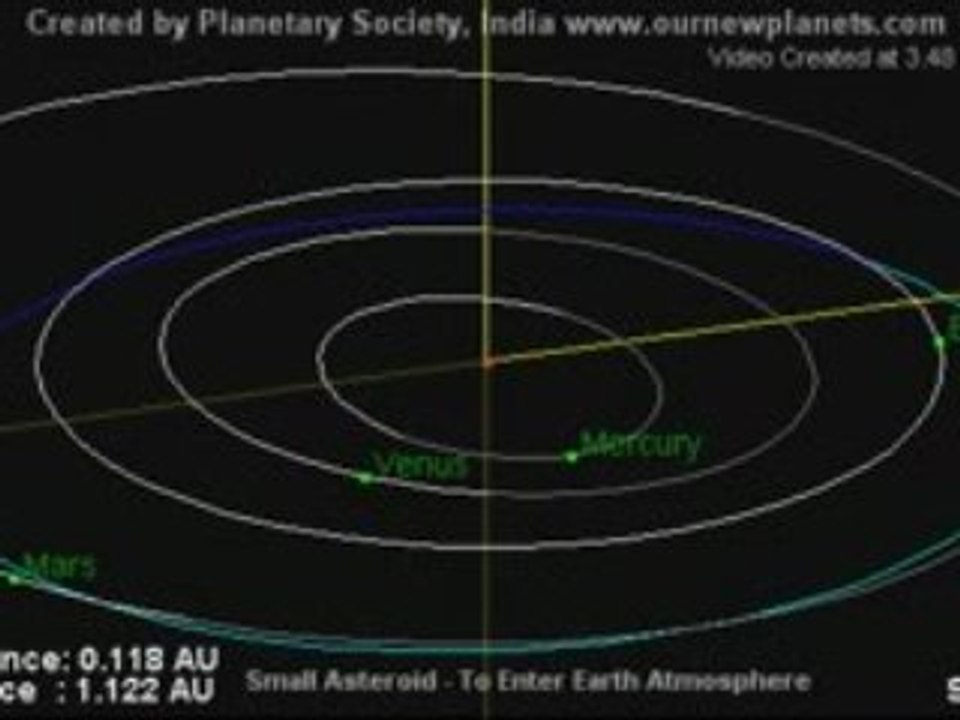 Asteroid (TC3 2008 ) Earth Astmosphere Sudan Africa 7th Oct