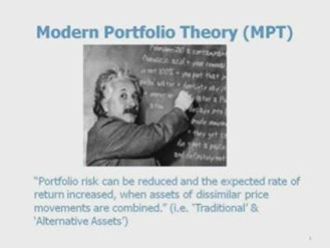 If The Market Crashes Will You Be Wiped Out?