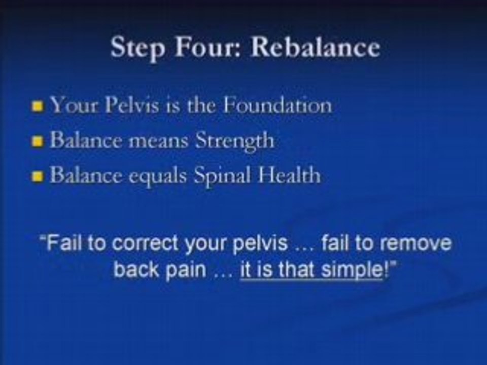 Back Pain Cures
