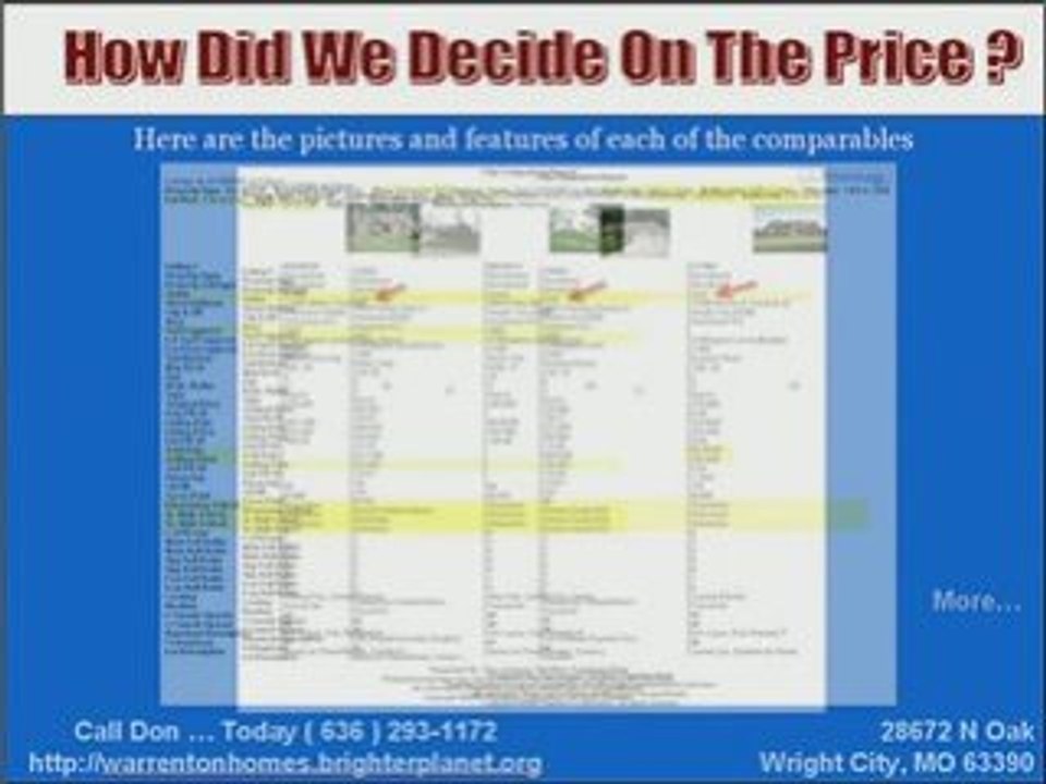 Homes For Sale Warrenton MO Comp Pricing