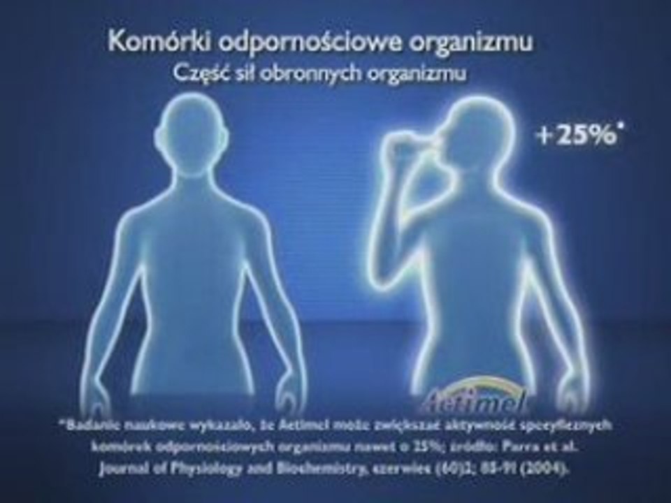 Actimel andrzej zielinski 2008 reklama