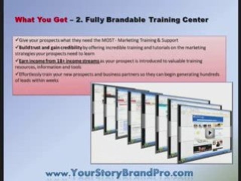 Herbalife Reps -Stop Using Your Replicated Sites