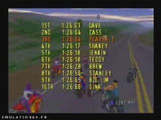 Road Rash 64 (N64)