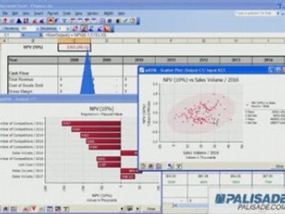 How to Create a Scatter Plot from a Tornado Graph in @RISK