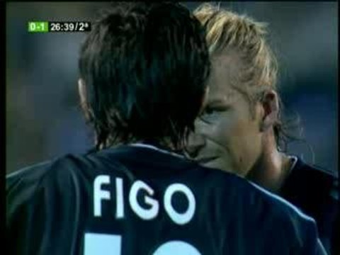 Coup Franc David Beckham