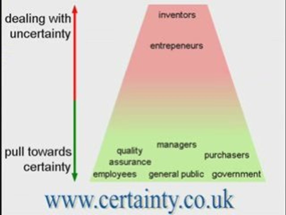 Best video of National will register