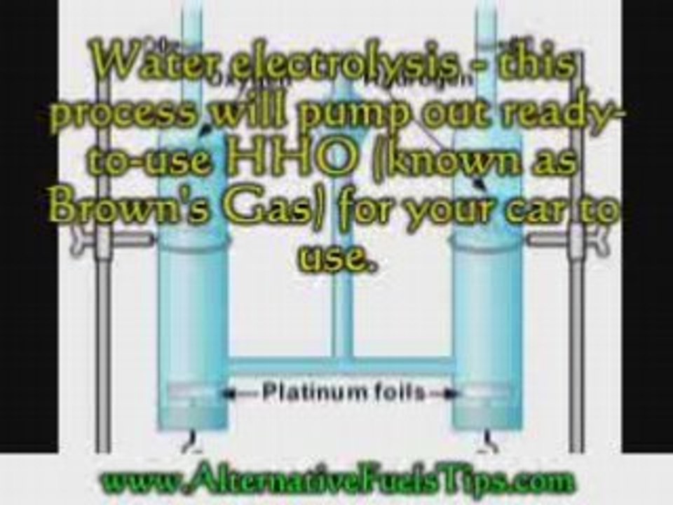 How_to_Save_on_Gas___Learn_Effective_Techniques_to_Redu