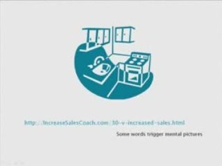 Could You Use Persuasive Selling