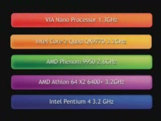 Prestazioni Critografiche del Processore VIA Nano con Sandra 2009 🔒