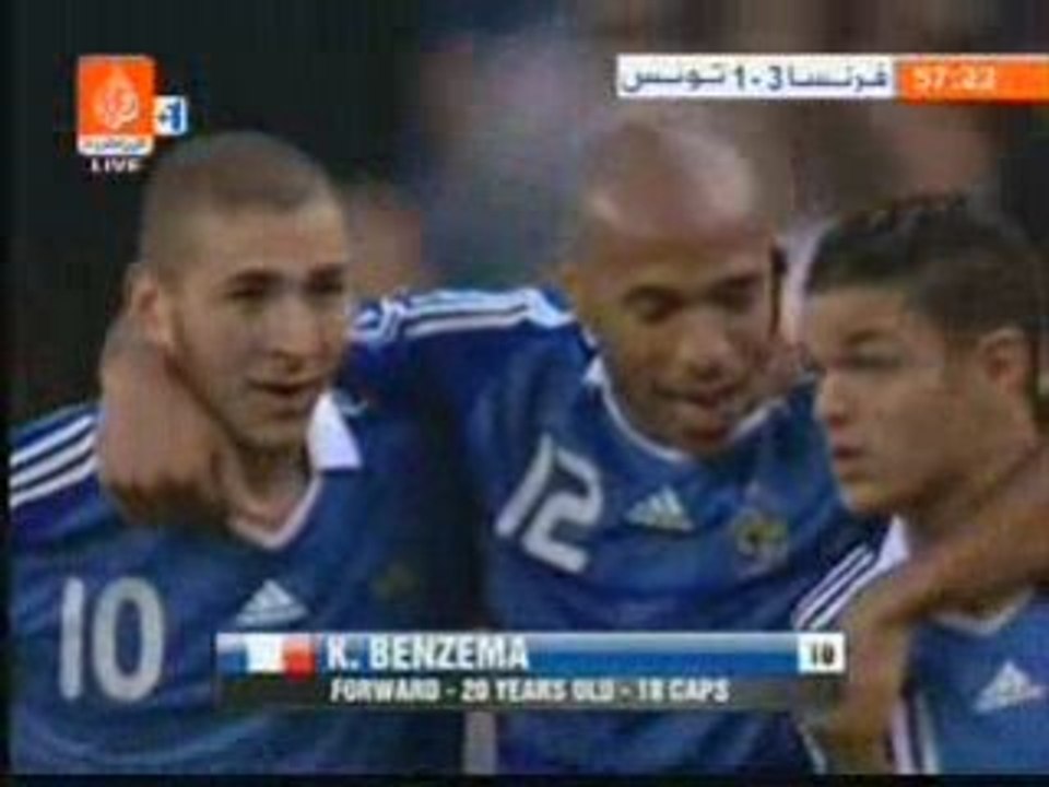 France vs Tunisie 3-1 but Benzema