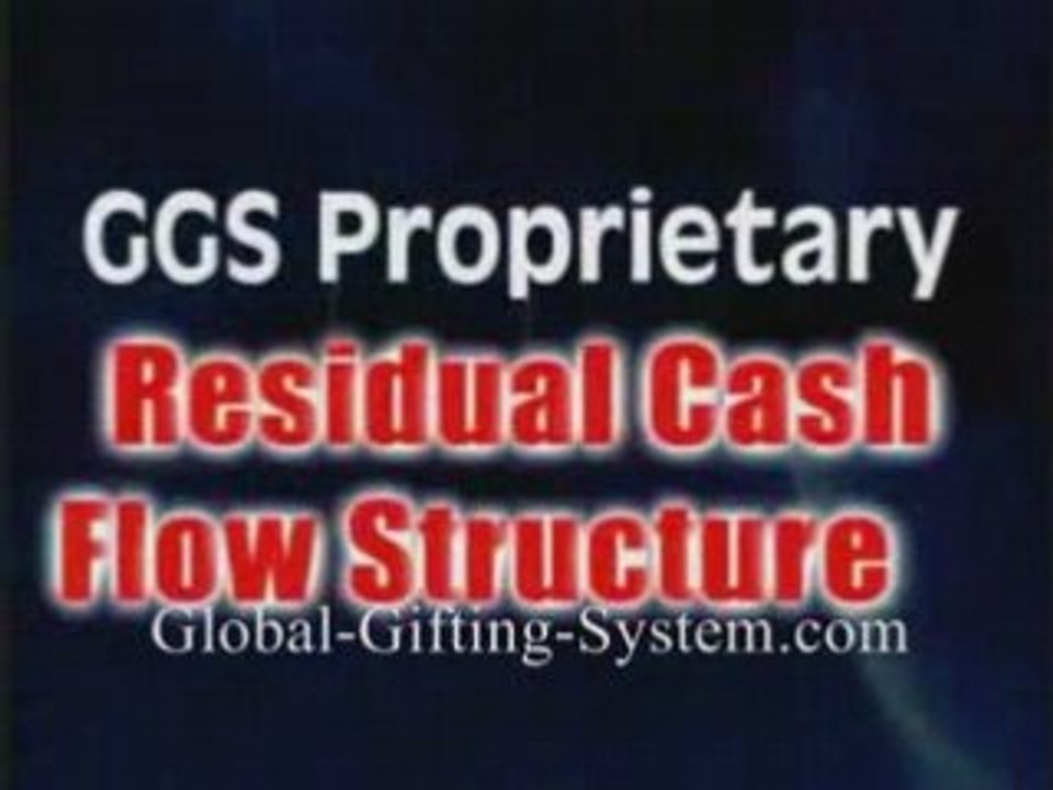 Global Gifting System Opportunity...BuzzJesse (Jesse Avalos)