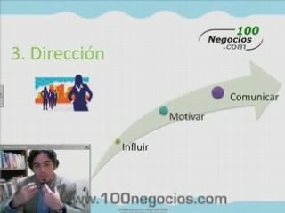 Como Administrar un Negocio Exitoso