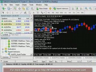 Live Account (2008-10-12) FOREX Expert Advisor 4
