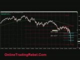 Dow Jones stock market crash