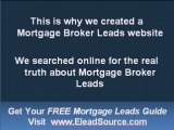 Mortgage Refinance Leads