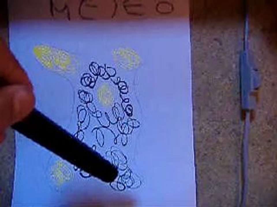 La météo