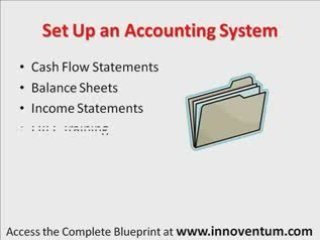 Profitable Home Based Business - Ch. 3 of 9