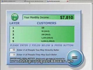 Make Money Online FREE PROOF !! LEAKED!! WOW!!
