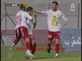 KACM 2-1 KAC [Video des buts]