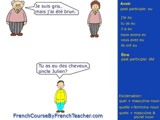 French compound past - Passe compose