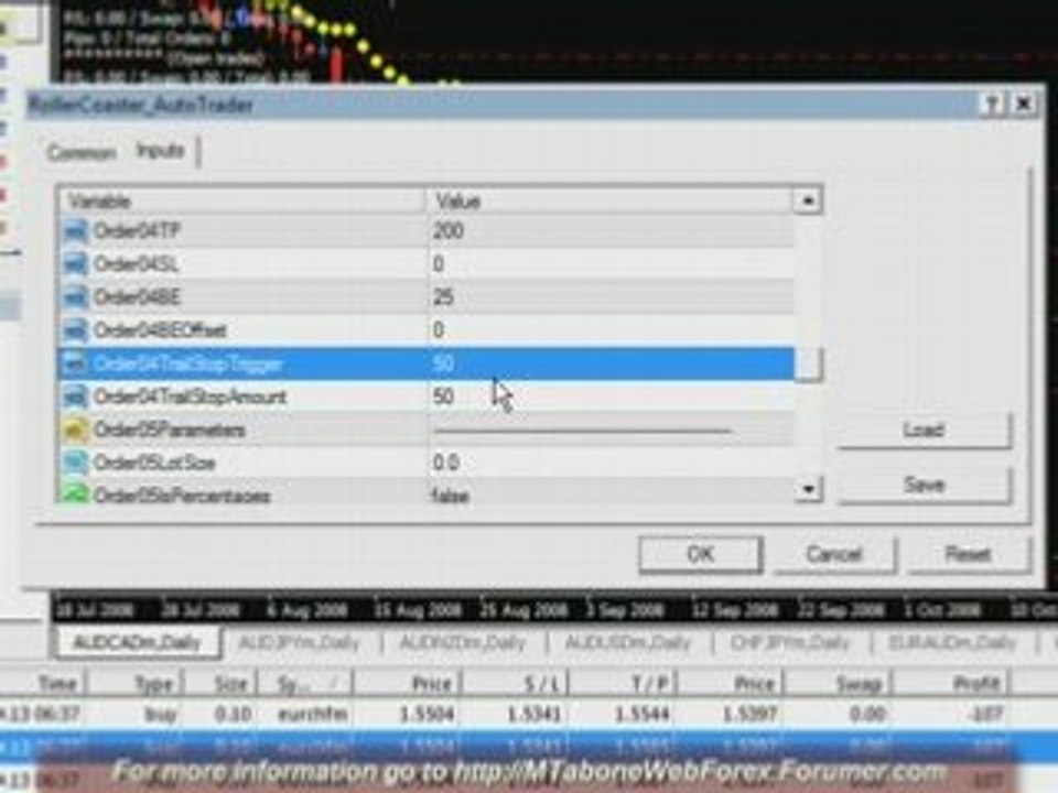 RollerCoaster (2008-10-12) FOREX Expert Advisor 1
