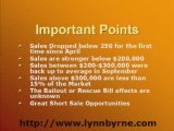 Daytona Beach Real Estate Market Report September 2008