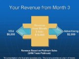 Global Resorts Network (GRN): Turn $5K into $1M