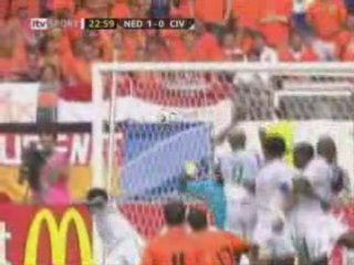 My name is "Robin van Persie"