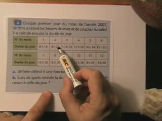 35.  Notion de fonction en 3ème