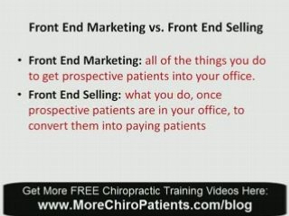 Chiropractic Marketing Aggressively