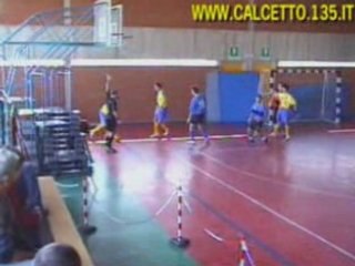 Aggiornamento Azioni e Trend di Mercato del 8 Ottobre 2019 📈