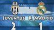 Juventus 2 vs 1 Real Madrid - Van Nistelrooy (Min 66)