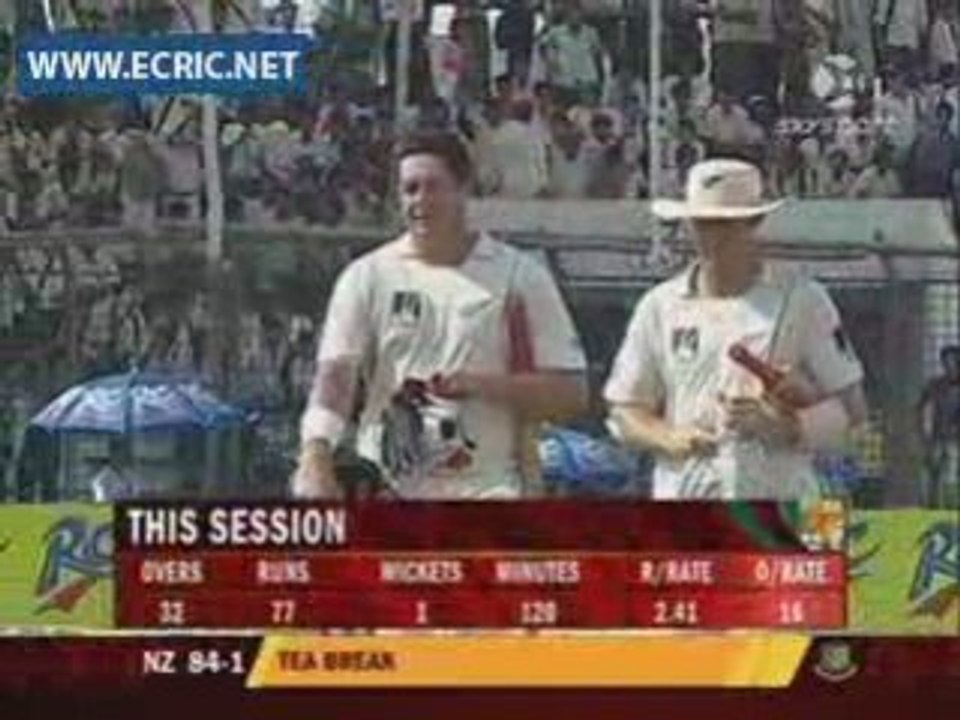 p1.day4.1sttest.nzvbang